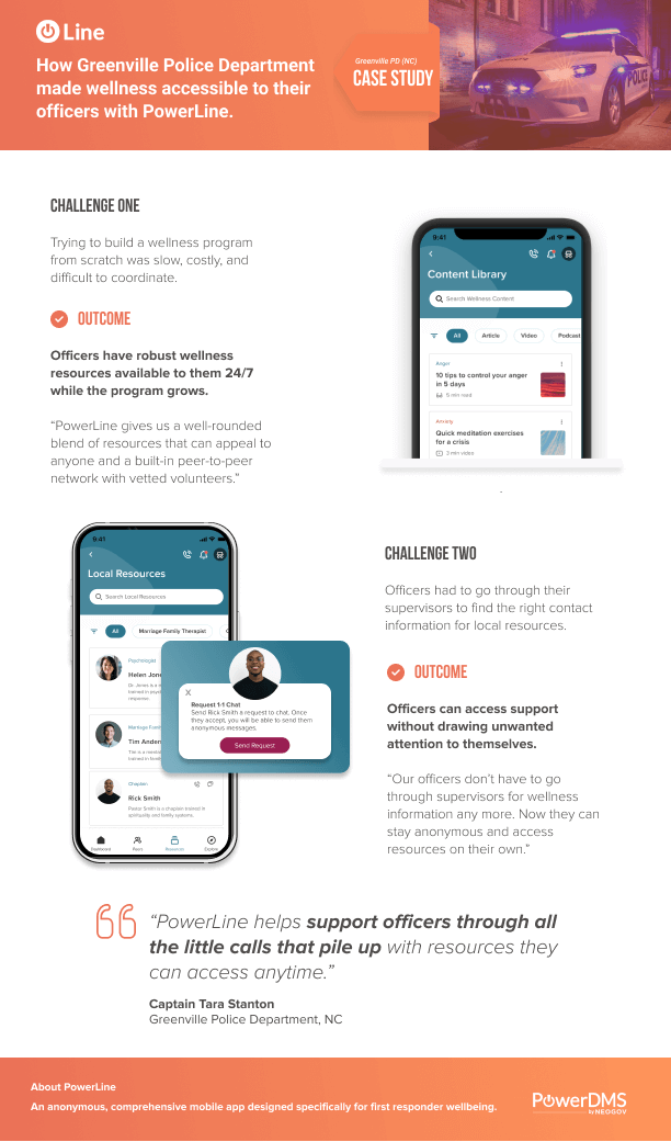 Line - Case Study - Greenville PD (NC)
