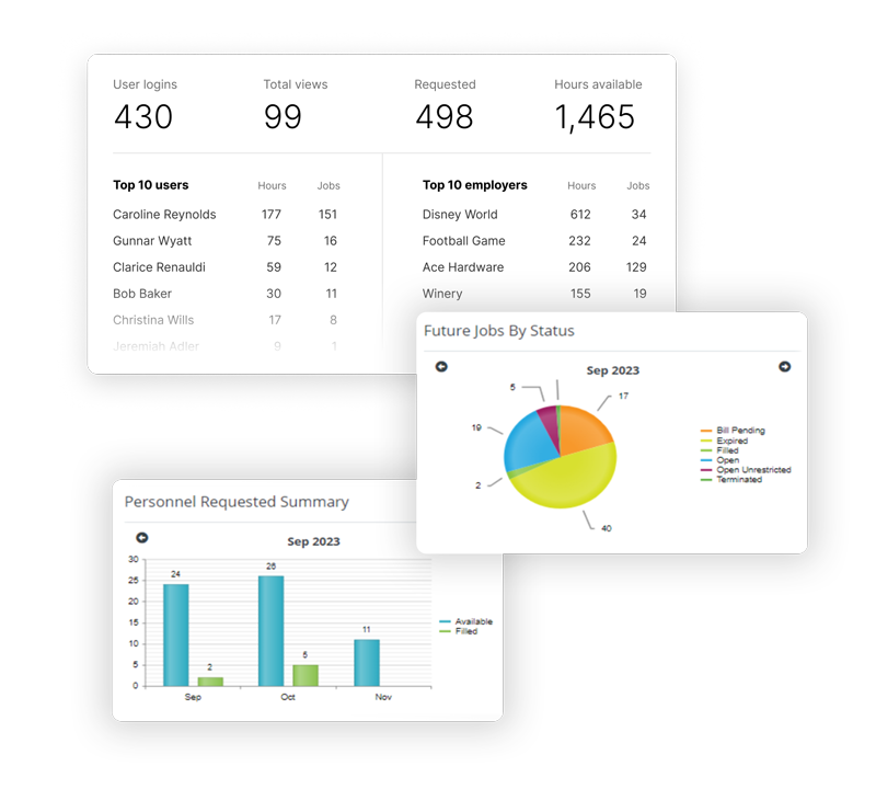 PowerDetails-Screenshot-ReportExamples