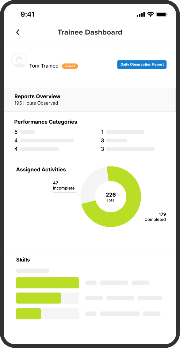 Ready Product Screenshot - Trainee Dashboard - Mobile