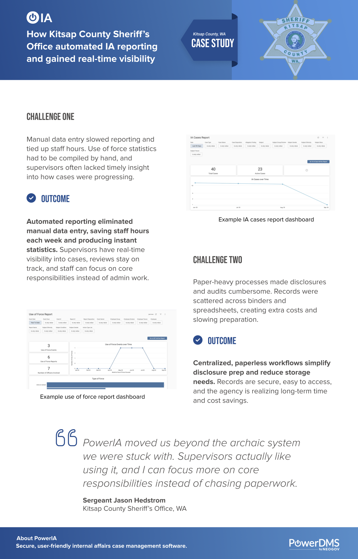 How Kitsap County Sheriff’s Office automated IA reporting and gained real-time visibility