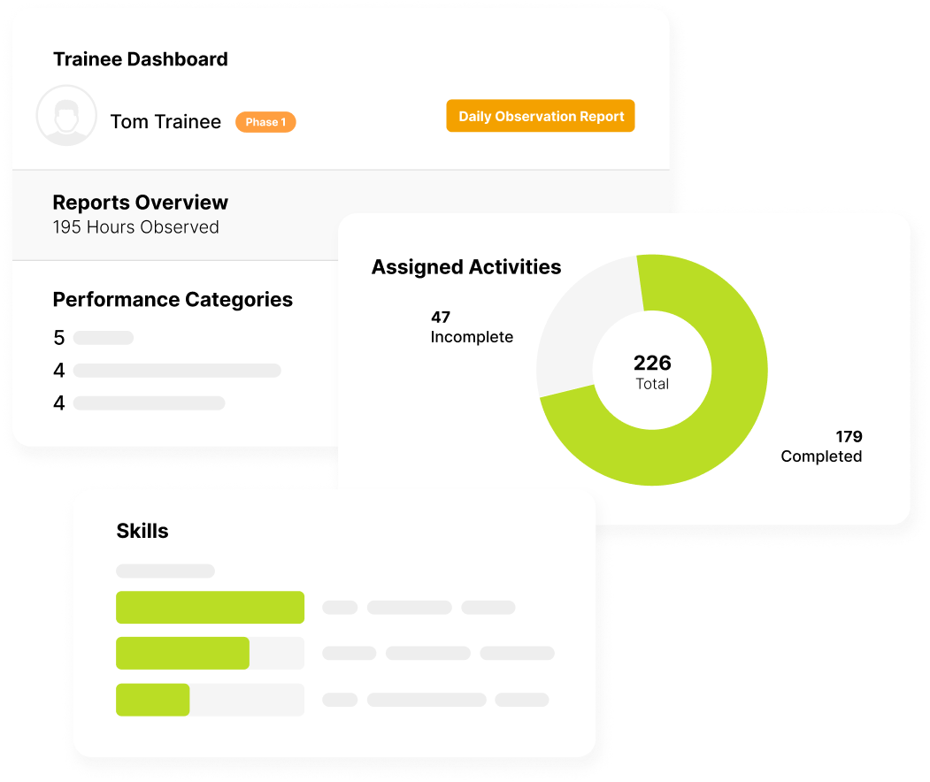 Examples of dashboard report options showing progression of field training activities, categories, and skills