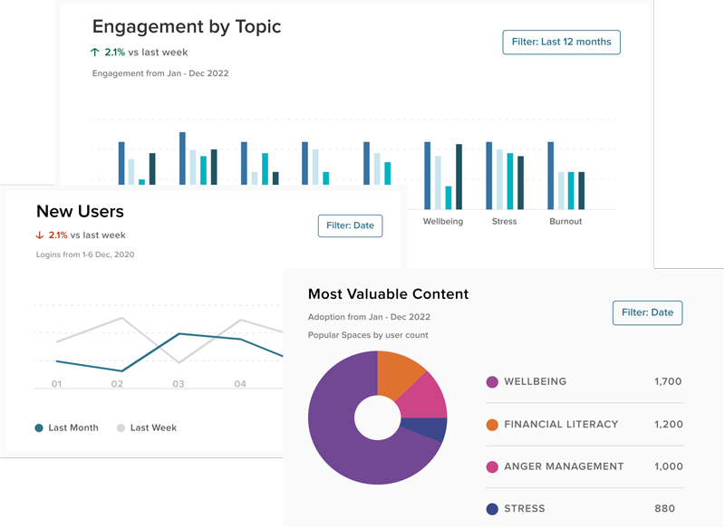 dashboard-3