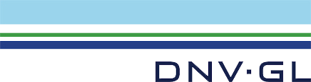 dnv