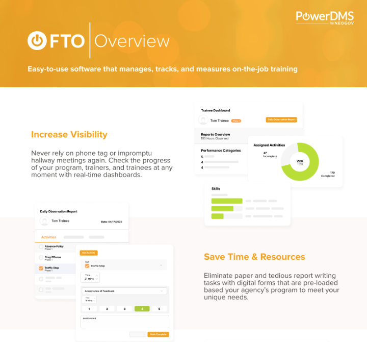 fto overview