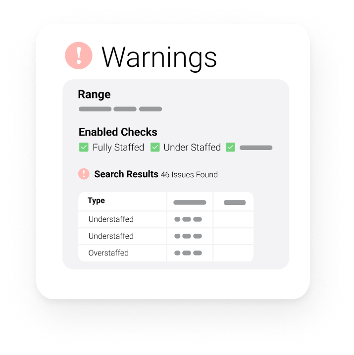 Warnings in PowerTime